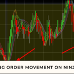 How To Move Orders In The Dom On NinjaTrader