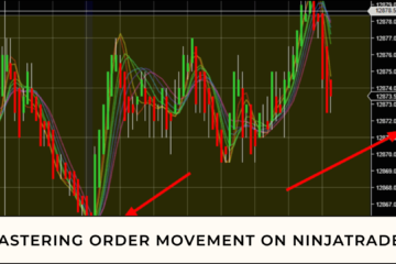 How To Move Orders In The Dom On NinjaTrader