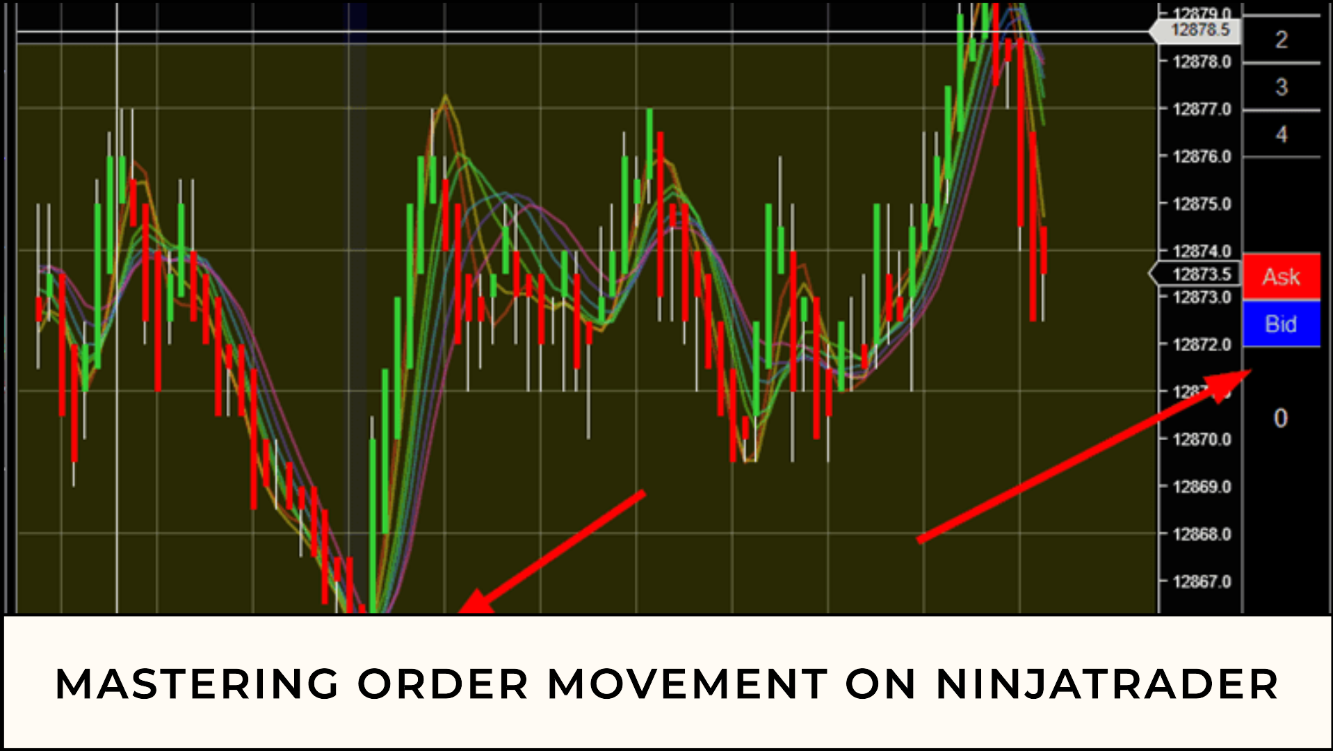 How To Move Orders In The Dom On NinjaTrader