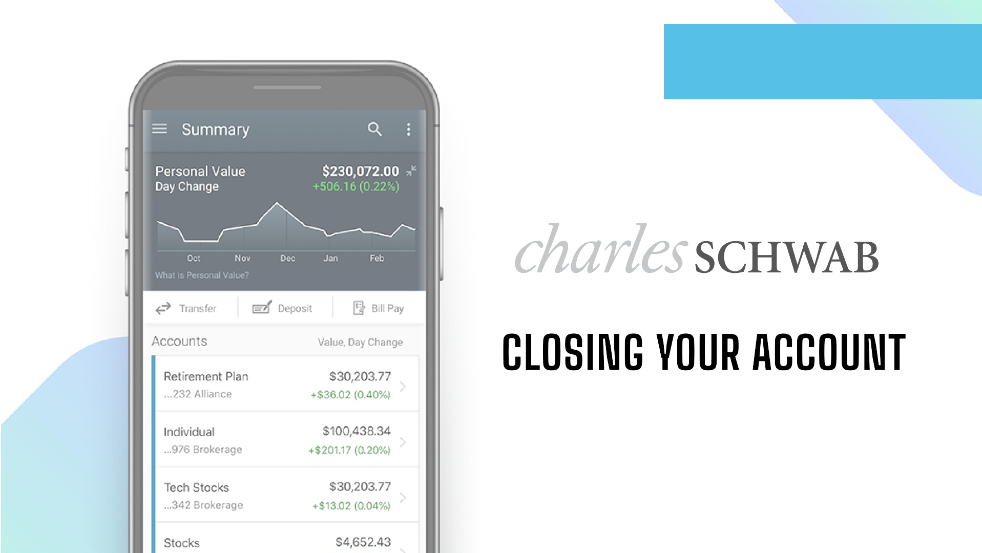 How to Close a Charles Schwab Account