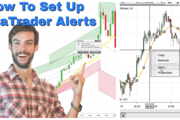 How to Set Up Text Alerts in NinjaTrader 8