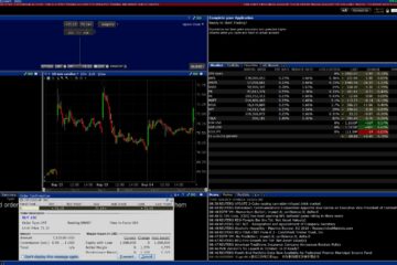 Can ThinkorSwim Place Options Orders from Webull