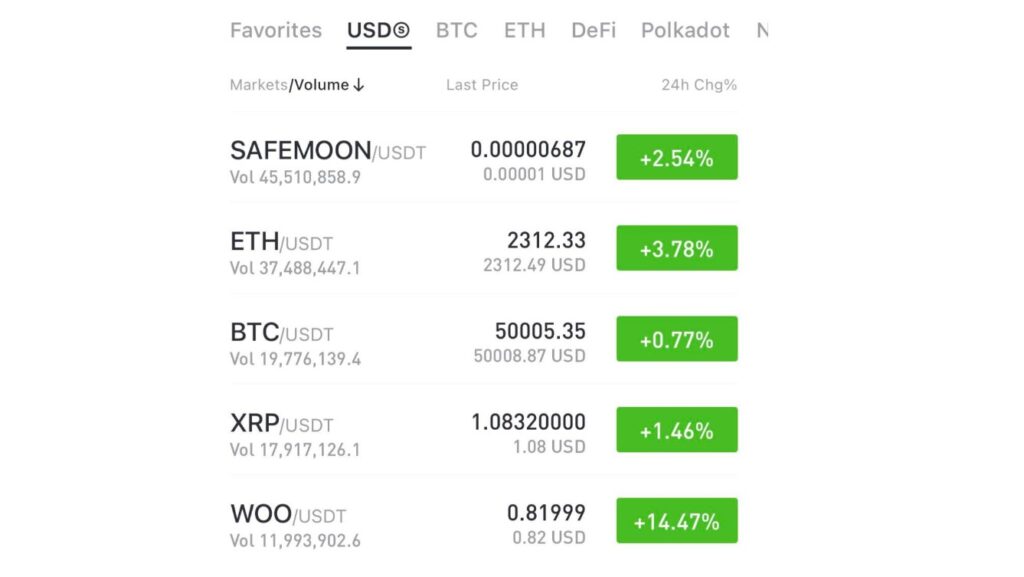 Buy Safemoon