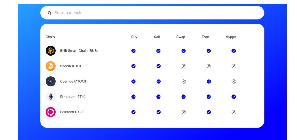 transfer your BNB to your crypto wallet